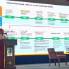 Kemendagri Sosialisasikan Kebijakan Ekonomi Makro dan Pokok-Pokok Kebijakan Fiskal Penyusunan KUA-PPAS 2025