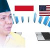 Saiful Chaniago Dukung Transfer Data Perdagangan Indonesia ke Amerika Serikat dalam Kesepakatan Tarif Dagang