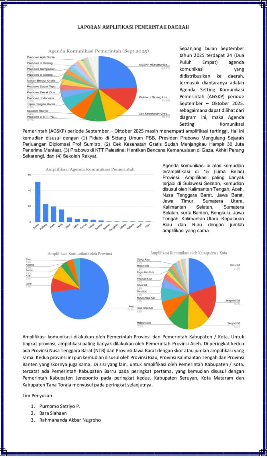 Dari Ruang Kerja Humas Lahir Prestasi di Panggung Nasional