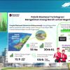 Tekan Impor BBM, Pertamina Groundbreaking Dua Proyek Energi Hijau