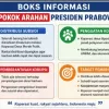 Prabowo: Koperasi Desa Merah Putih Jadi Garda Terdepan Penyaluran Subsidi, Koruptor Diingatkan Jangan Ganggu Hak Rakyat