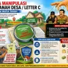 Bahaya Manipulasi Buku Tanah Desa, Peduli Nusantara Tunggal Soroti Celah Praktik Mafia Tanah di Bogor