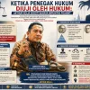 Ketika Penegak Hukum Diuji oleh Hukum: Arthur Noija Soroti Bahaya Impunitas Pejabat