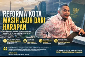 Reforma Agraria Perkotaan di Era DKJ Dinilai Masih Jauh dari Keadilan Substantif