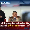 Polda Babel Ungkap Keberhasilan Gagalkan Penyelundupan 90,151 Ton Pasir Timah Ilegal