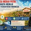 Modal Besar Tidak Cukup, Koperasi Desa Merah Putih Harus Menjadi Mesin Ekonomi