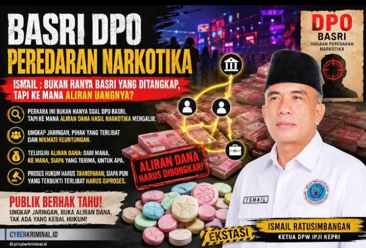 IPJI Kepri: Basri Jadi DPO Bareskrim, Ungkap Juga Siapa Penerima Aliran Uangnya