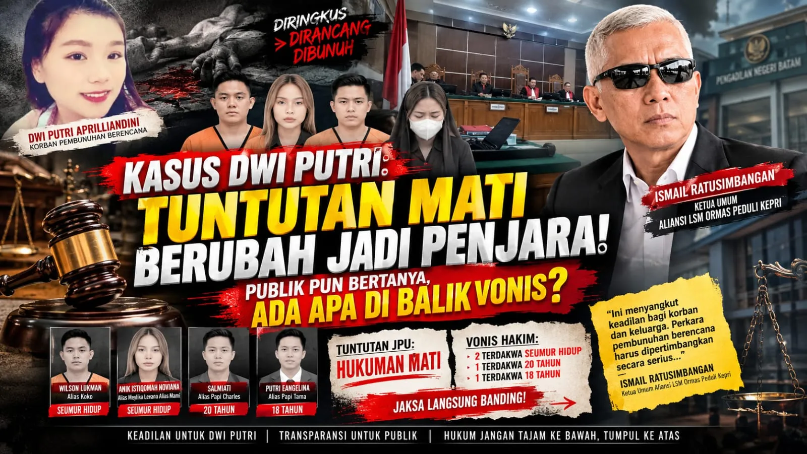 KASUS DWI PUTRI: TUNTUTAN MATI BERUBAH JADI PENJARA! PUBLIK PUN BERTANYA, ADA APA DI BALIK VONIS?