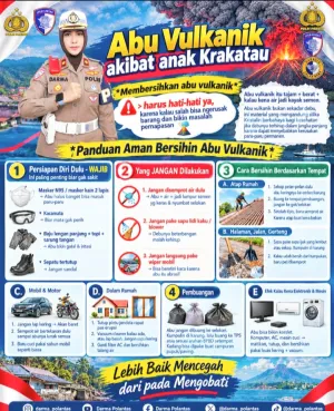 Kompol Darmawati Imbau Warga Tetap Tenang Hadapi Aktivitas Erupsi Gunung Anak Krakatau