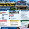 Soal Rp300 Juta Rencana Proyek Perpustakaan, Sekda Lampung Utara Belum Beri Klarifikasi
