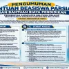 Pemkab Belitung Buka Beasiswa Parsial 2026
