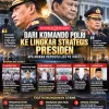 Listyo Sigit Tinggalkan Kursi Kapolri, Masuk Istana