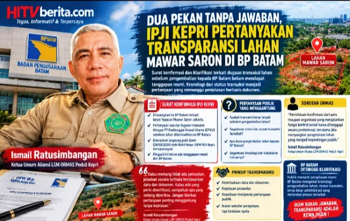 Dua Pekan Tanpa Jawaban, IPJI Kepri Pertanyakan Transparansi Lahan Mawar Saron di BP Batam
