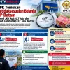 BPK Temukan Ketidaksesuaian Belanja BP Batam, Premi JKK Rp141,7 Juta dan Upah Lembur Rp337 Juta Disorot