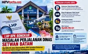 LHP BPK Bongkar Masalah Perjalanan Dinas Setwan Batam