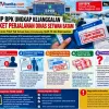 LHP BPK Ungkap Kejanggalan Tiket Perjalanan Dinas Setwan Batam, Rp20,75 Juta Dipersoalkan! (Bagian 2 dari 7)