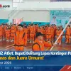Kukuhkan 382 Atlet, Bupati Belitung Lepas Kontingen Porprov VII Babel: Target 87 Emas dan Juara Umum!
